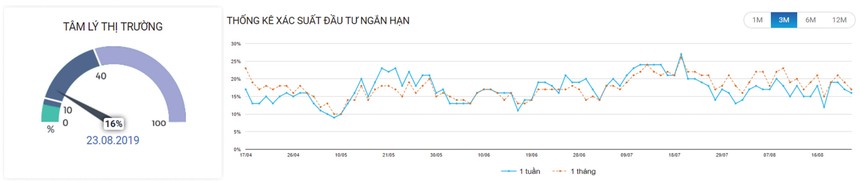 ảnh 3