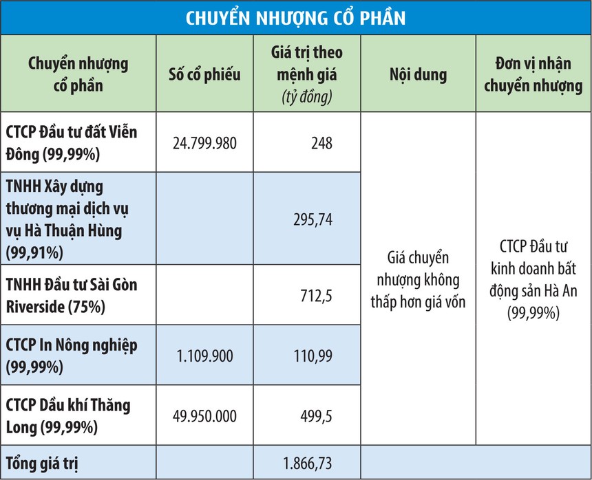 ảnh 1
