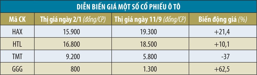 ảnh 1