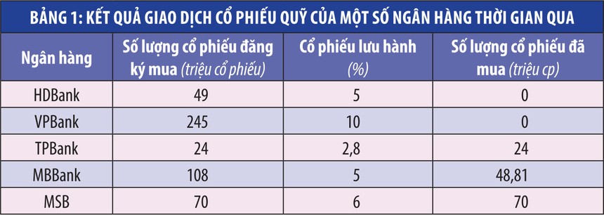 ảnh 1