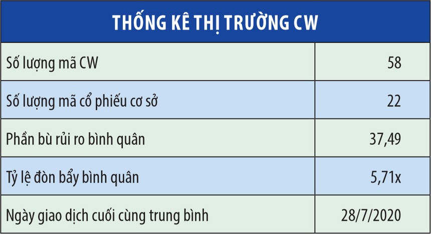 ảnh 2
