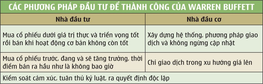 ảnh 2