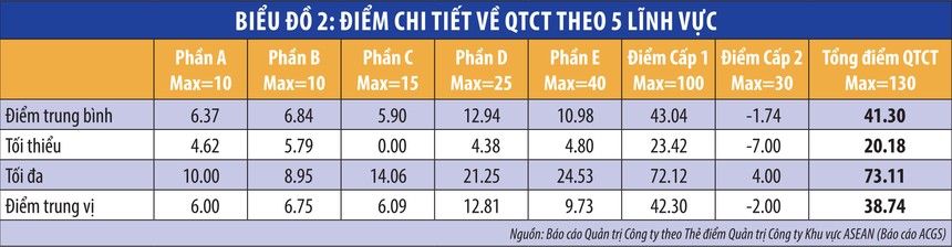 ảnh 2