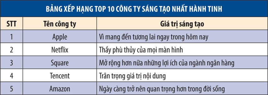 ảnh 2