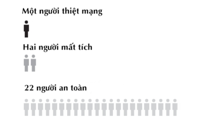 ảnh 3