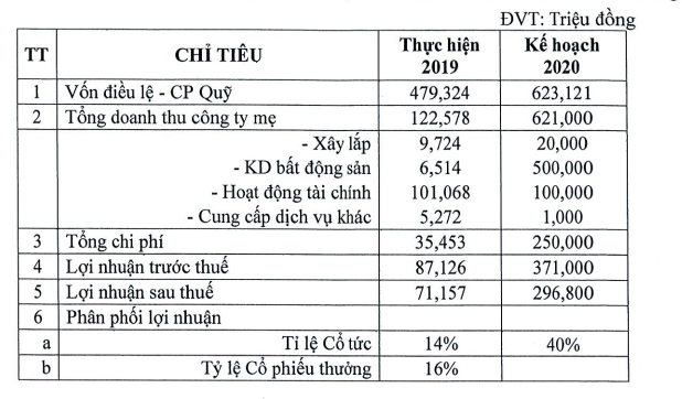ảnh 1