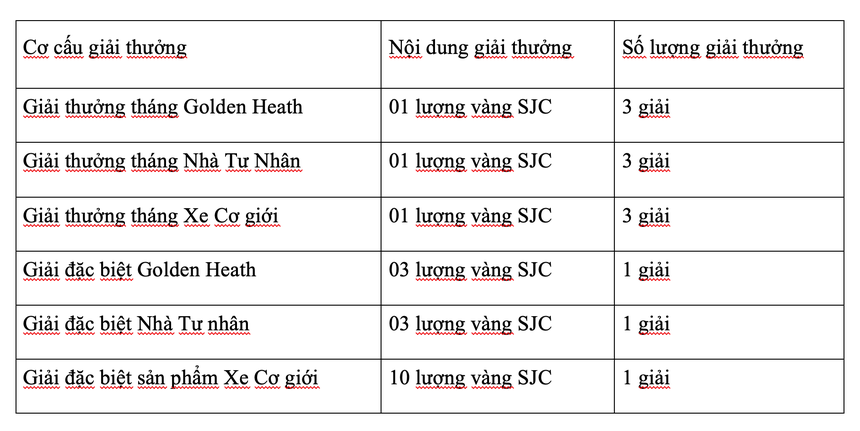 ảnh 1
