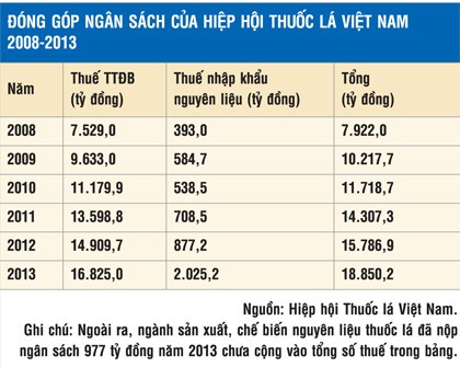 ảnh 1