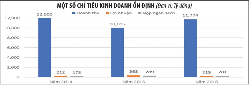 ảnh 2