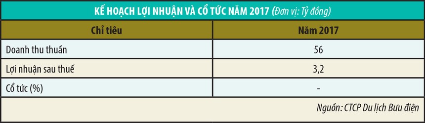 ảnh 2