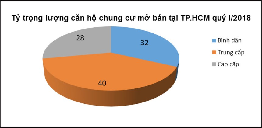 ảnh 7