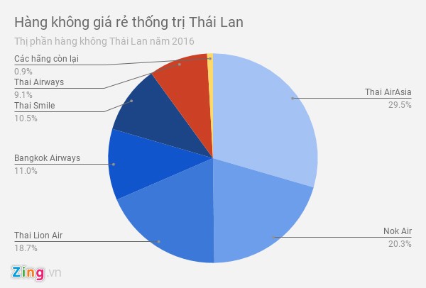 ảnh 1