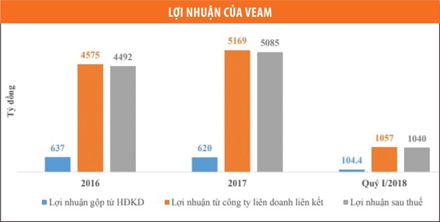 ảnh 1