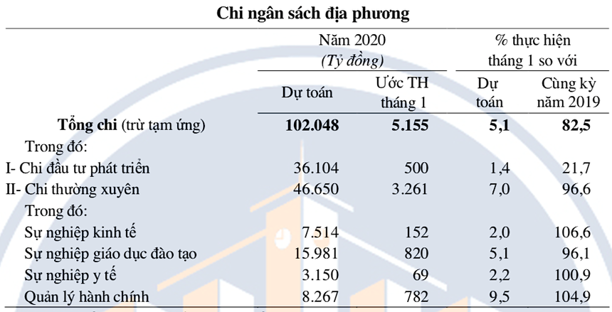 ảnh 2