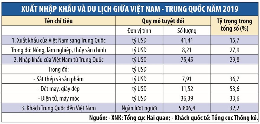 ảnh 1