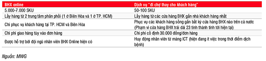 ảnh 1