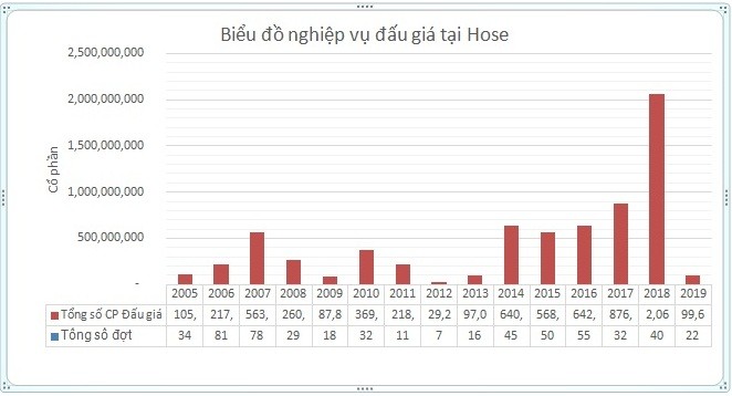 ảnh 1