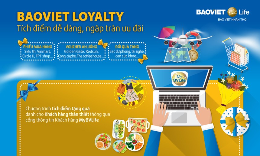 Nâng cao  cường  giá trị cho  khách hàng, Bảo Việt Nhân thọ ra mắt BaoViet Loyalty: Tích điểm thuận lợi  -  ngập tràn   khuyến mãi