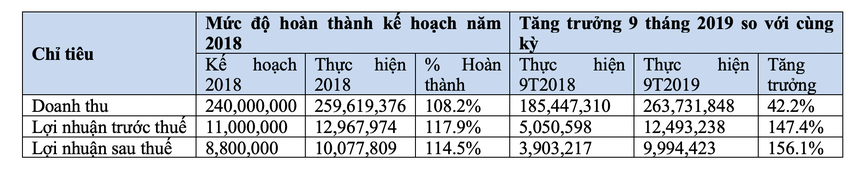ảnh 2