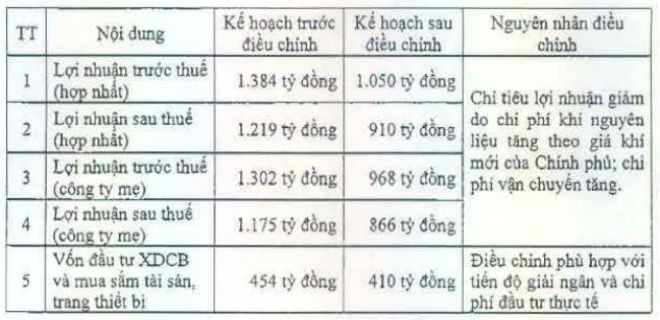 ảnh 1
