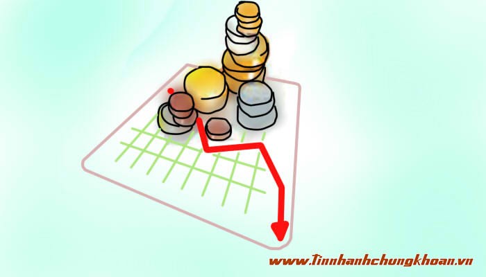 Nhận định thị trường ngày 13/8: Hạn chế giải ngân