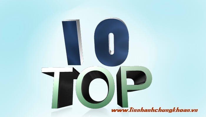 Top 10 cổ phiếu tăng/giảm mạnh nhất tuần qua: Phong phú nhóm ngành