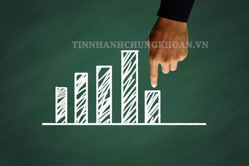 Nhận định thị trường phiên 14/4: Hoạt động trading T+ cần hạn chế