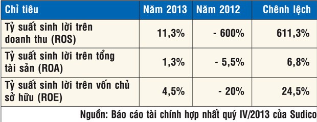 SJS: Nam An Khánh có đảm đương được vai “át chủ bài”