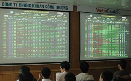 VietinBankSc bảo lãnh thành công 200 tỷ trái phiếu địa phương