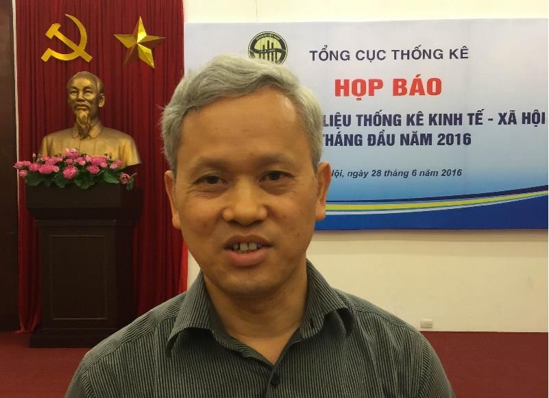 TS. Nguyễn Bích Lâm