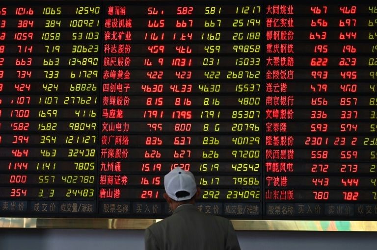 Chỉ số Shanghai Composite sáng nay trượt 0,24% còn Shenzhen Composite tăng điểm 0,1%. Ảnh: AFP