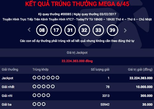 Thêm người trúng xổ số Vietlott hơn 22 tỷ đồng