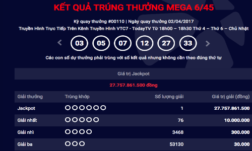 Kỳ quay thưởng Jackpot ngày 2/4 đã có thêm chủ nhân trúng vé số độc đắc. Ảnh chụp màn hình.