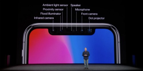 Face ID trên iPhone X là một hệ thống vô cùng phức tạp.