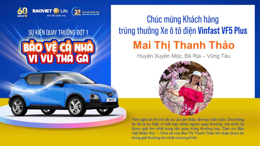 Chị Mai Thị Thanh Thảo (Bà Rịa - Vũng Tàu) là khách hàng may mắn trúng giải ô tô điện Vinfast VF5 Plus.