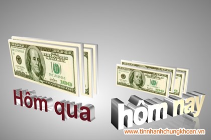 Nhà đầu tư nước ngoài dè dặt mua vào trong phiên 24/4