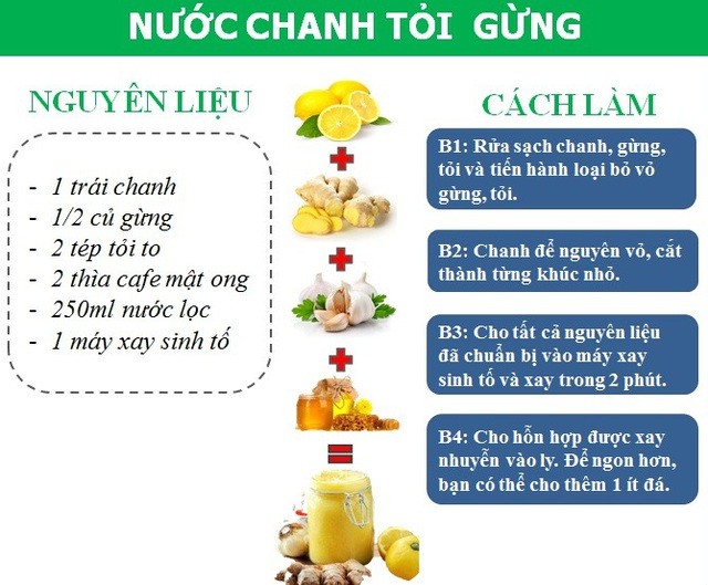 Thức uống tăng cường miễn dịch để phòng bệnh khi thời tiết thất thường