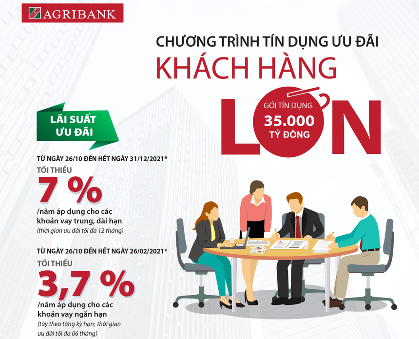 Agribank đồng hành cùng các doanh nghiệp