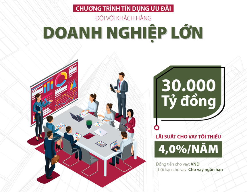 Agribank tiếp tục đồng hành với khách hàng doanh nghiệp lớn