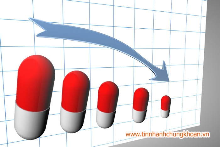 Thị trường tài chính 24h: Lại "úp sọt" cuối phiên