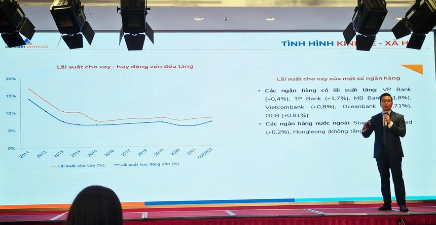 Tiến sĩ Phạm Anh Khôi, Kinh tế trưởng kiêm Viện trưởng Viện nghiên cứu Kinh Tế - Tài chính – BĐS Dat Xanh Services chia sẻ tại sự kiện