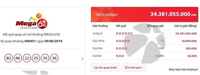 Giải độc đắc trị giá hơn 34,3 tỷ đồng được phát hành ở Cần Thơ.