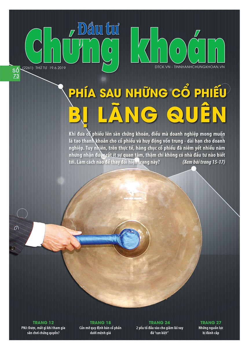 Đầu tư Chứng khoán số 73/2019