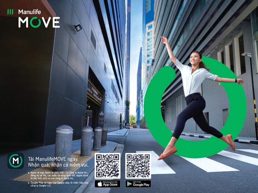 Ứng dụng ManulifeMOVE có các tính năng như tạo lập mục tiêu vận động và tặng thưởng, từ đó truyền cảm hứng sống năng động và khỏe mạnh.