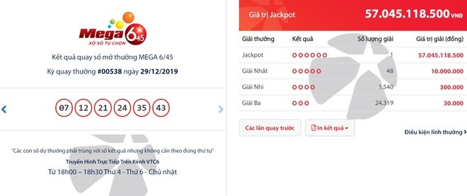 Kết quả kỳ quay số mở thưởng Vietlott ngày 29/12.