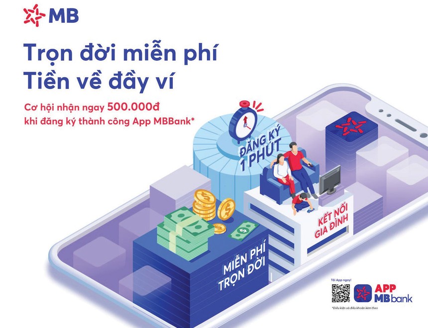 Miễn phí giao dịch Online thời Covid-19 cùng MBBank