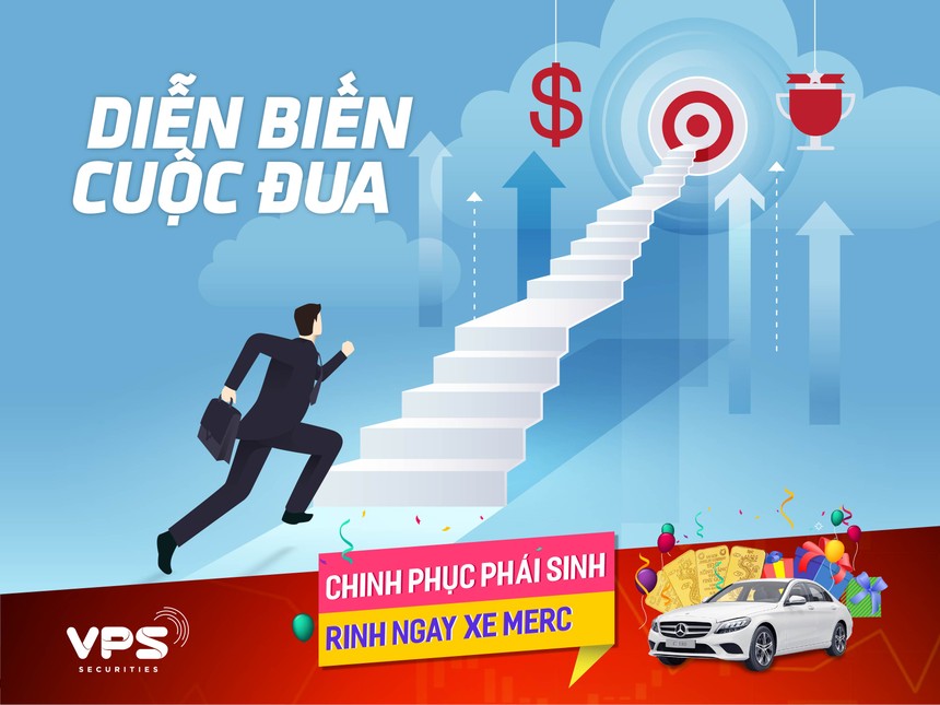 ‘Chinh phục phái sinh – rinh ngay xe Merc’: Lại có nhà đầu tư lãi tới 250 triệu đồng trong 3 tuần đầu tháng 5  