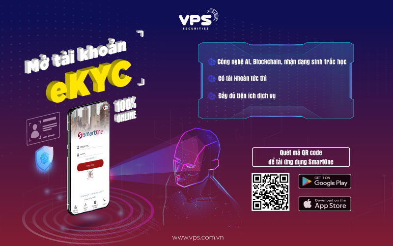 VPS triển khai tính năng mở tài khoản eKYC trên ứng dụng di động SmartOne