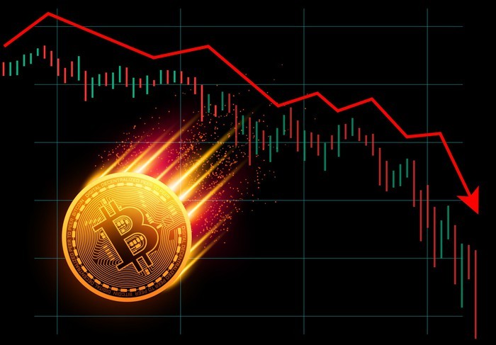 Giá Bitcoin hôm nay ngày 2/12: Bị từ chối tại đỉnh 20.000 USD, giá Bitcoin rơi tự do