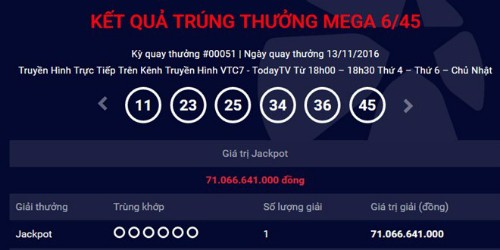  Ảnh chụp thông báo kết quả quaythưởng trên website Vietlott.